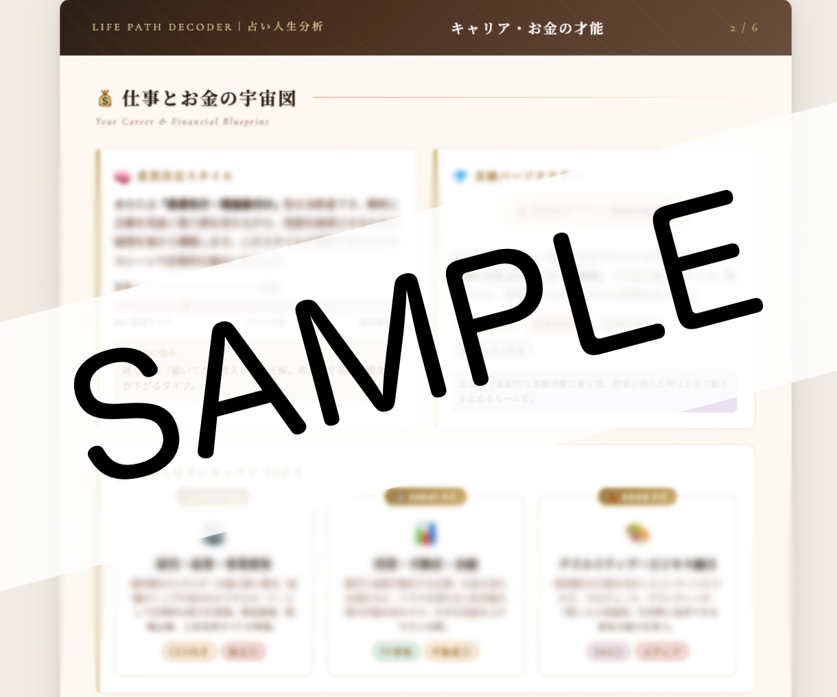生年月日であなたの人生・恋愛・金運を完全解析します 成功するか失敗するか、全部わかります｜人生の分岐点を暴露 イメージ3