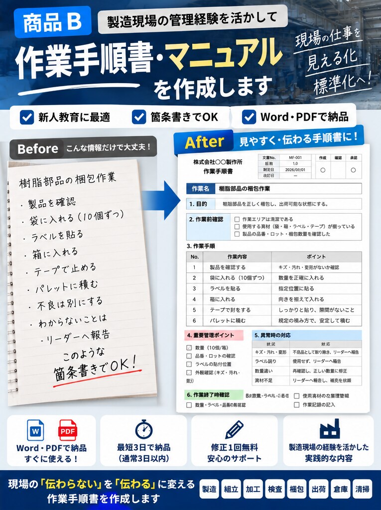製造業・工場の作業手順書・マニュアルを作成します 製造現場の管理経験を活かし、伝わる手順書を作ります イメージ1