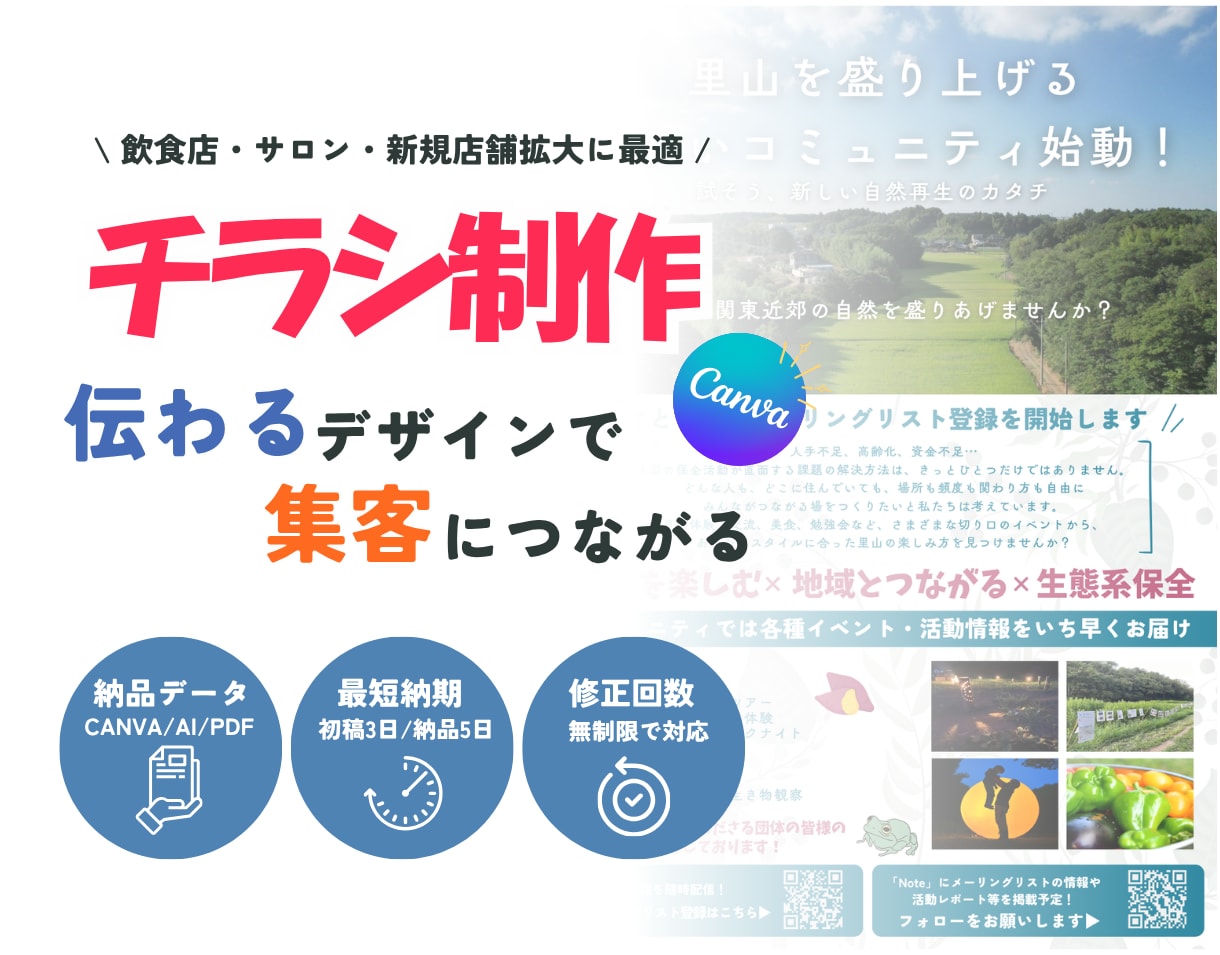 集客にお困りの方へ！Canvaでチラシを制作します 修正無制限！納品後はテンプレとしても使用OK！ イメージ1