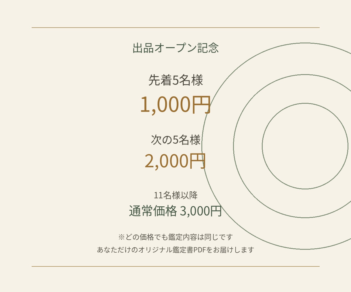 カバラ数秘術で本質・強み・心のクセを読み解きます 自分でも気づかなかった本当の強みを見つける イメージ2