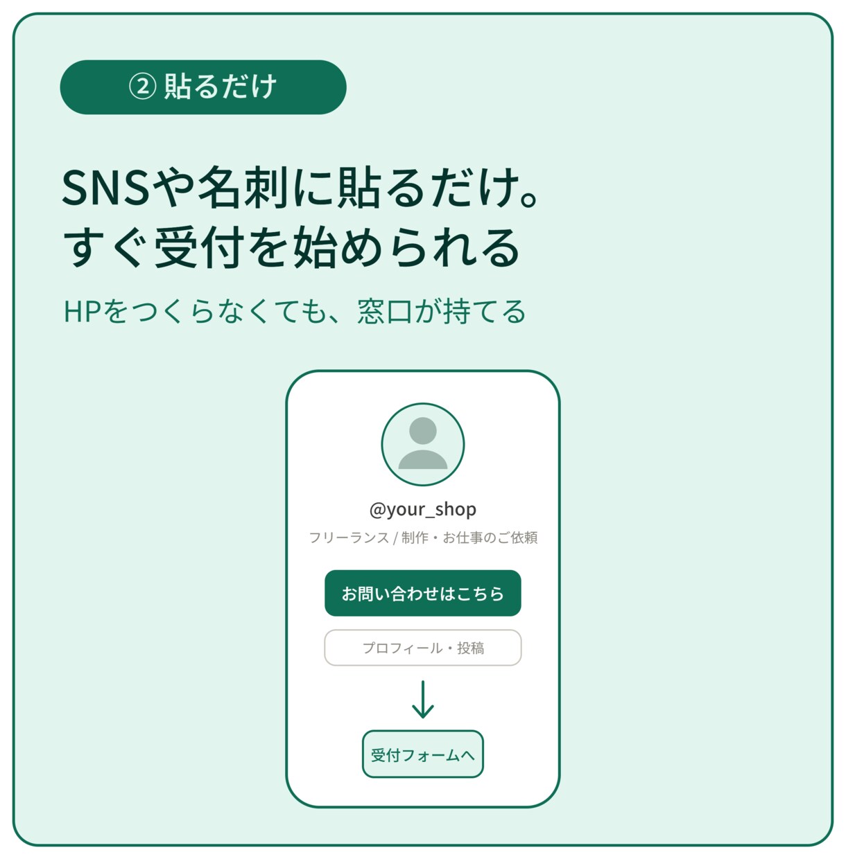 Googleフォームでお問い合わせ窓口作成します HPがなくてもOK。受付の窓口を最短で用意します イメージ3