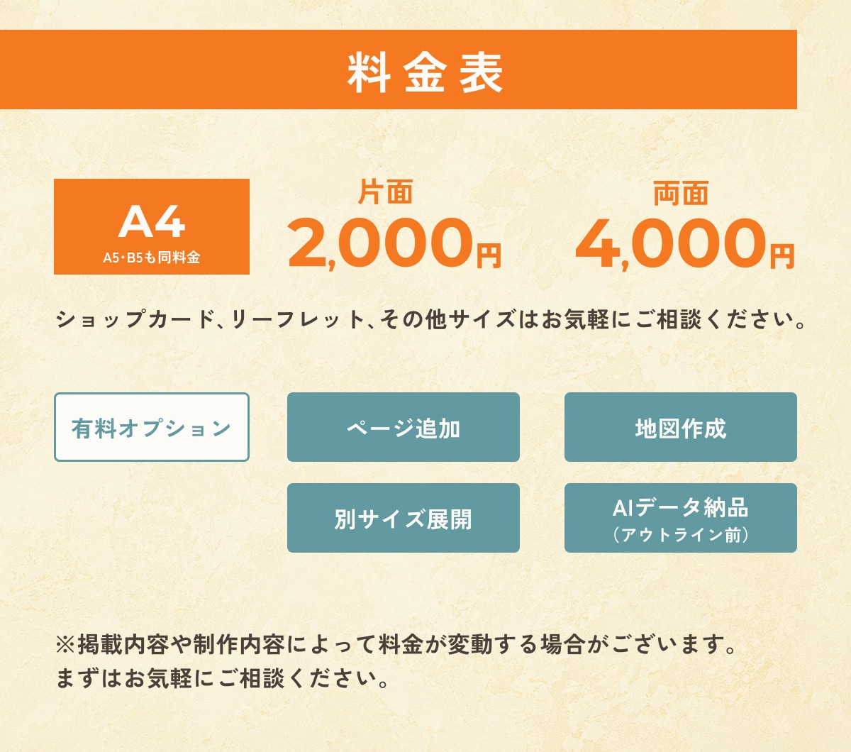 飲食業10年のプロが売上UPのメニュー表作成します 初めてでも安心｜修正無制限＆丁寧に対応 イメージ5
