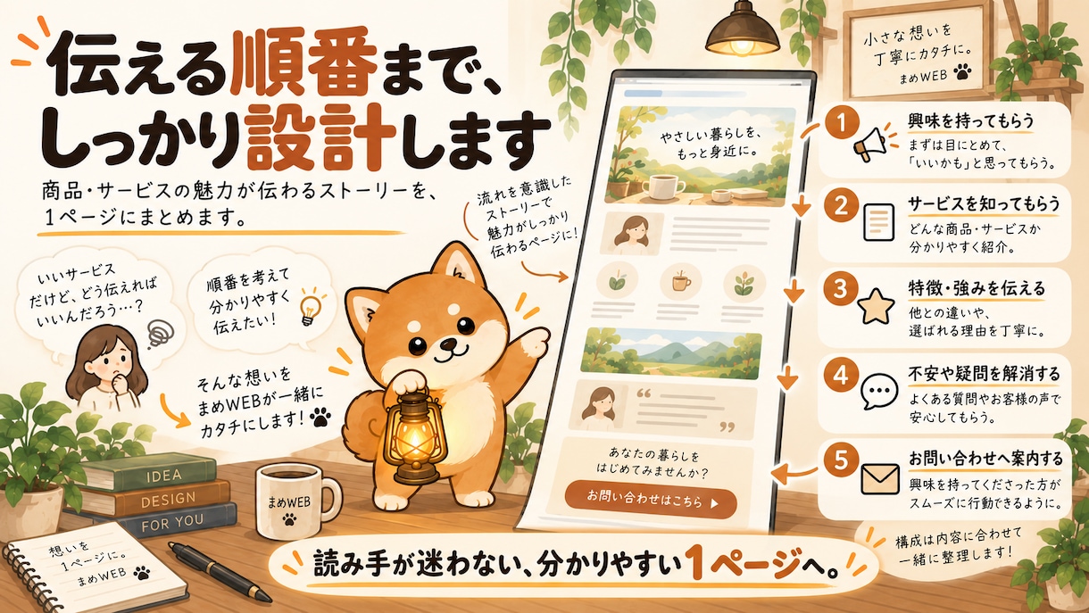 構成・文章から伝わるLPを制作します 原稿作成から公開まで｜縦長1ページをまめに制作 イメージ4