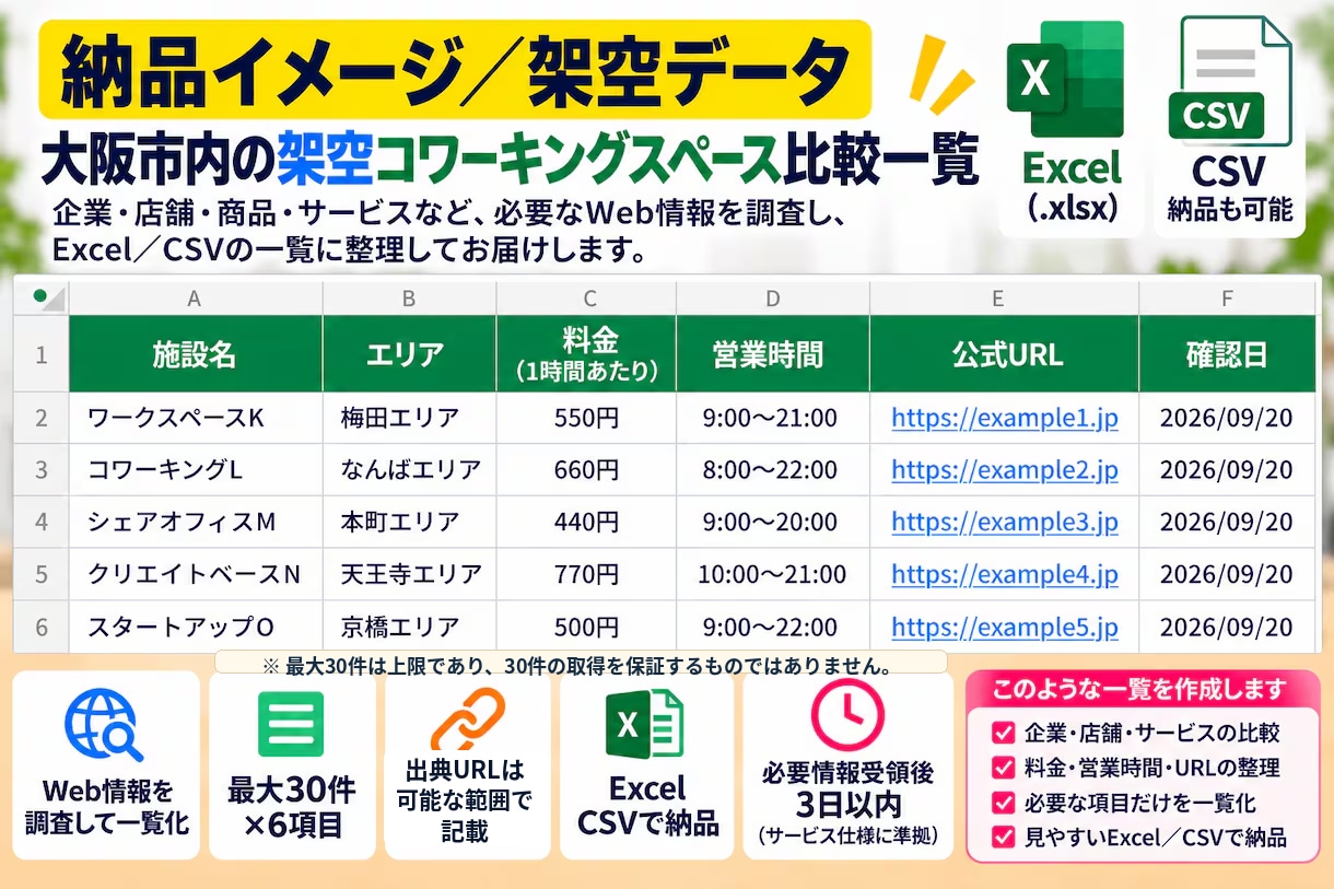 Web情報を調査しExcel・CSVに整理します 公開Web情報を最大30件×6項目、Excel・CSVで納品 イメージ2
