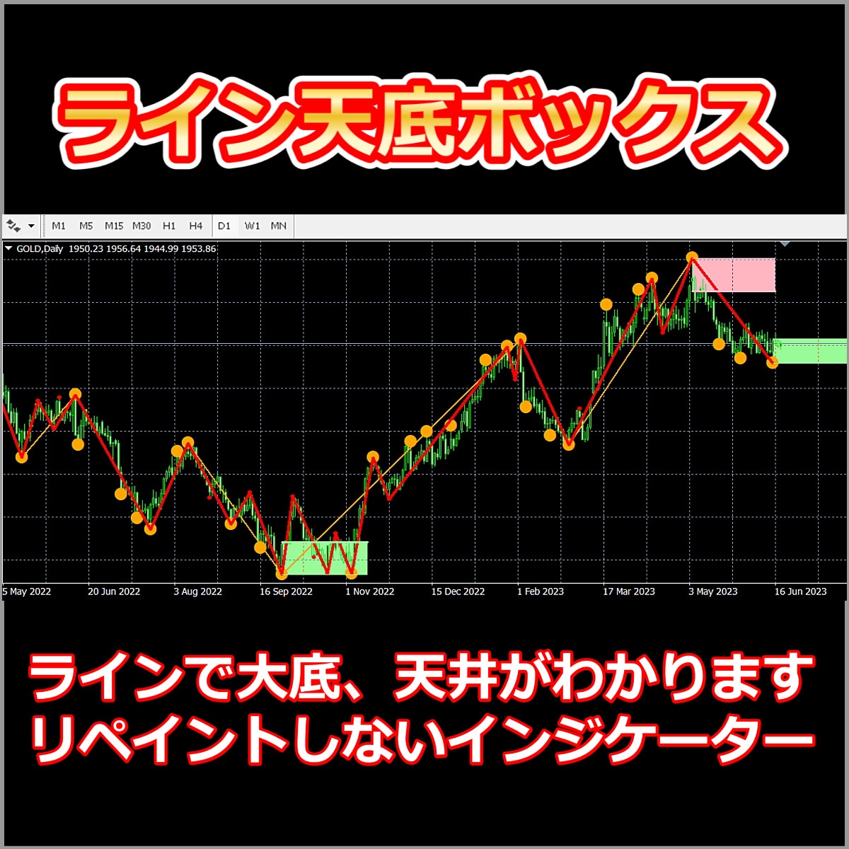 最強のFX手法！天底FXインジケーターを提供します 予測しない、スマホ通知でエントリーするだけです。