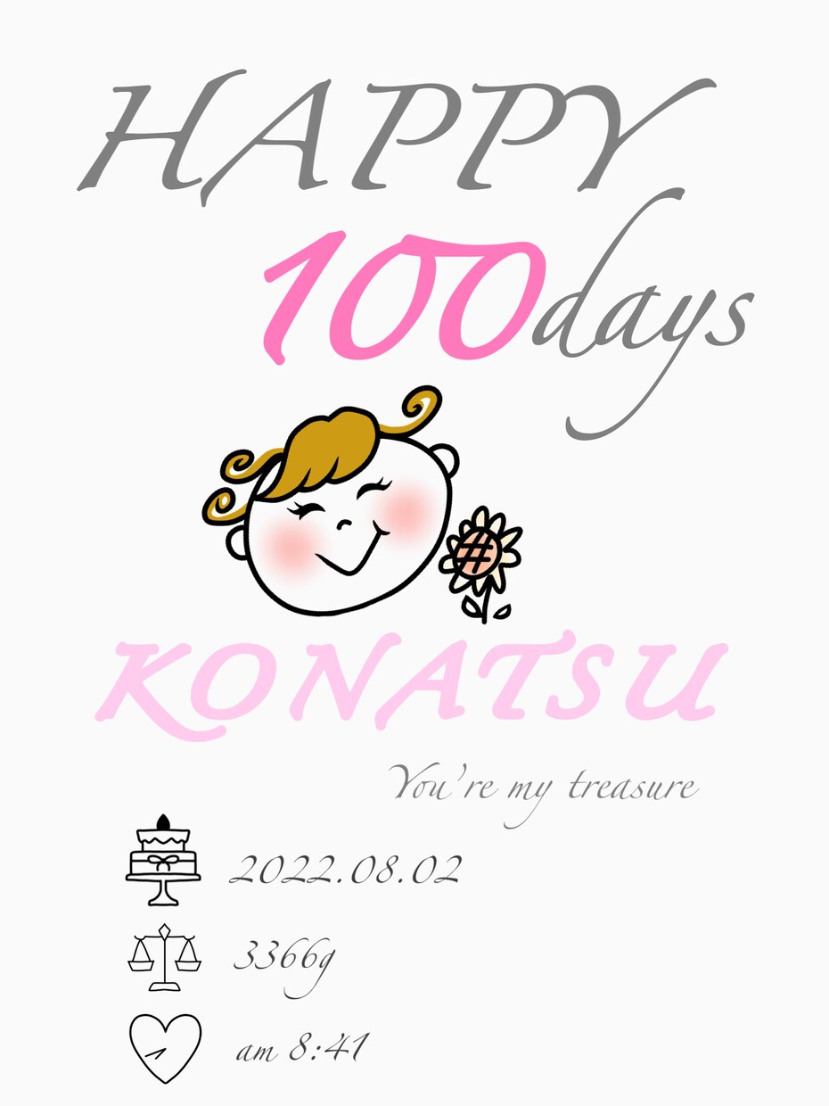 100日記念の似顔絵デザイン作ります 可愛いイラストで記念にしてください。 イメージ4
