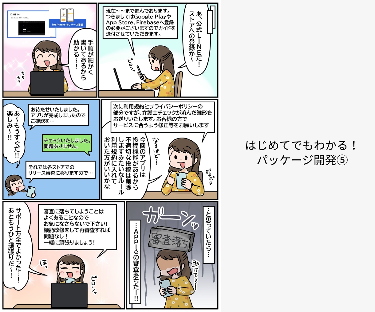 iOS/Android/Webアプリを開発します 【漫画でわかる！】「初めてのアプリ開発依頼方法」を公開中！ イメージ6