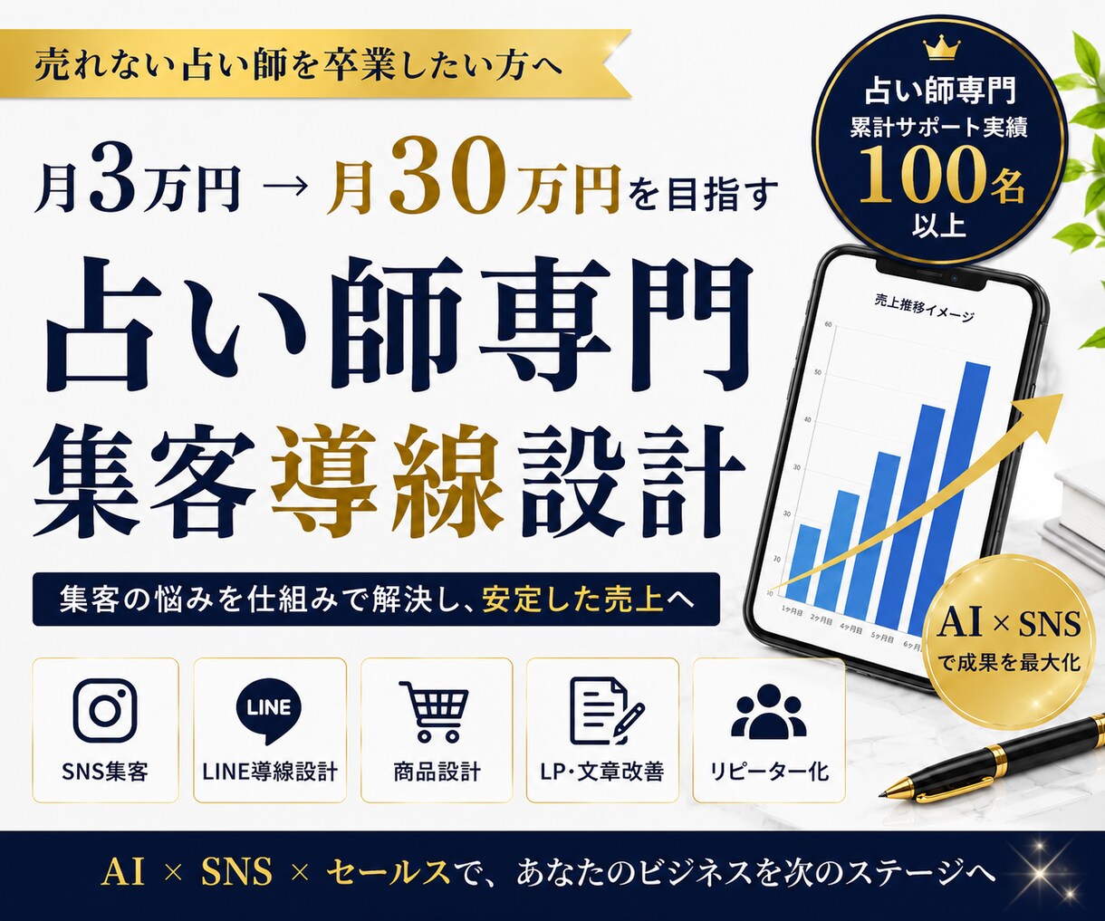占い師の集客が伸びない原因を60分で診断します 残り1枠｜モニター価格2,000円→終了後8,000円 イメージ1