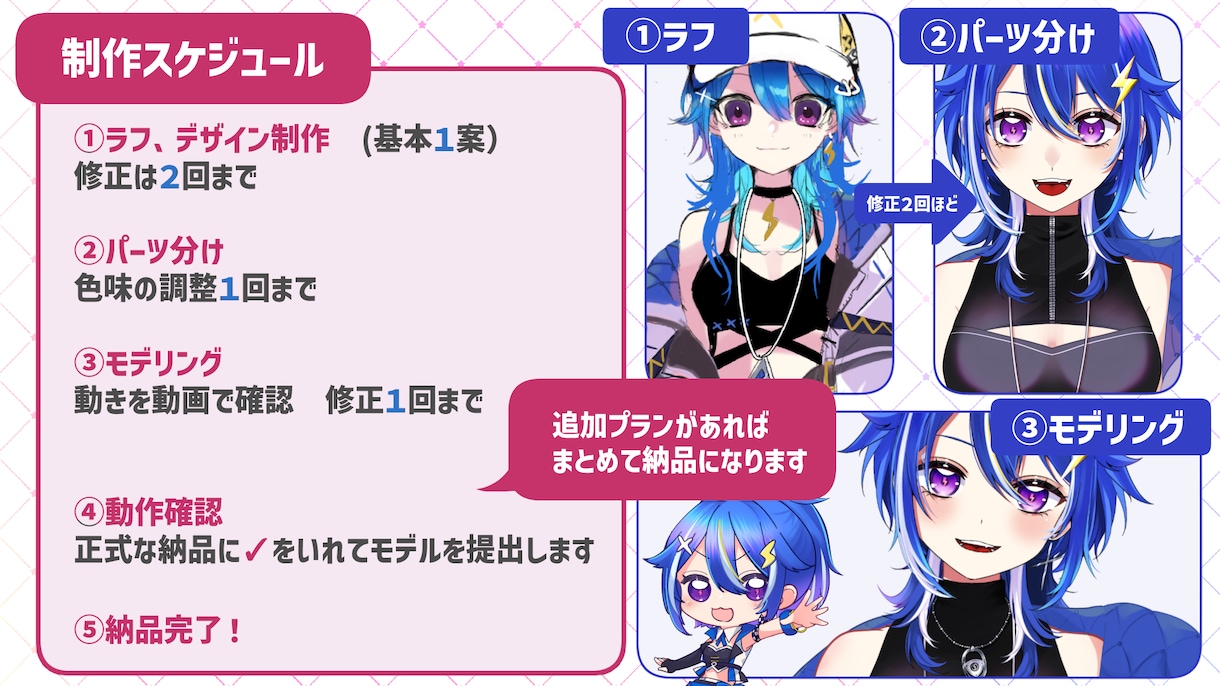 アナタだけのVtuberを0から制作致します 全行程作成可能！ここでデビューまでの全てが揃う！ イメージ5