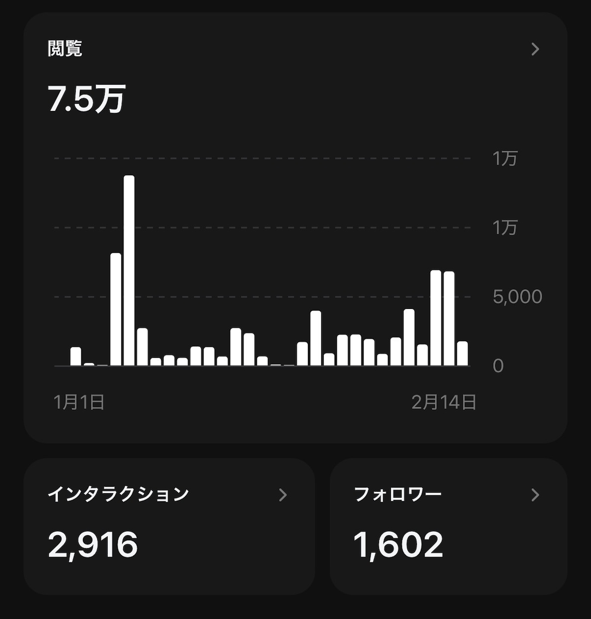 占い系｜X・スレッズでバズりやすい画像を作成します 世界観に合わせた公式ライン集客・誘導向け画像10枚を制作 イメージ2