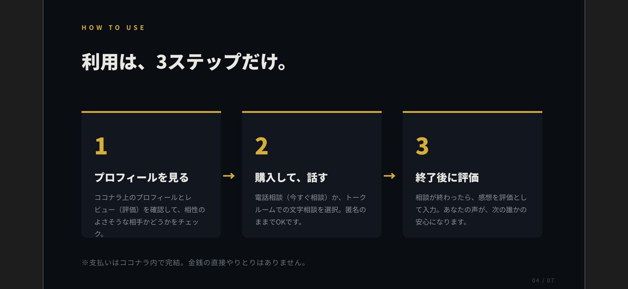現役大学生が愚痴・雑談・悩み相談受けます 話して心が軽くなったをお届け。あなたの言葉に寄り添います！ イメージ4