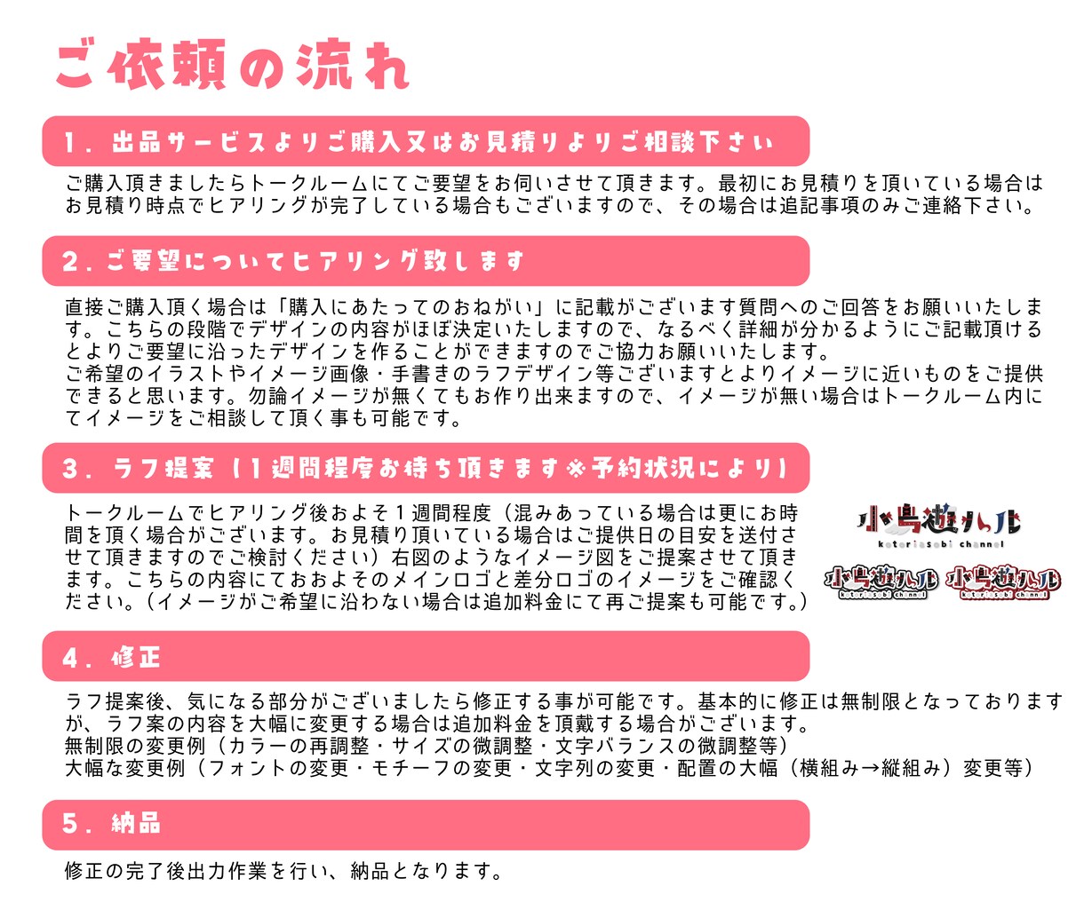 あなたの個性が光るロゴをデザインします 配信者様向け！初依頼でも安心な丁寧なヒアリング心がけてます イメージ3