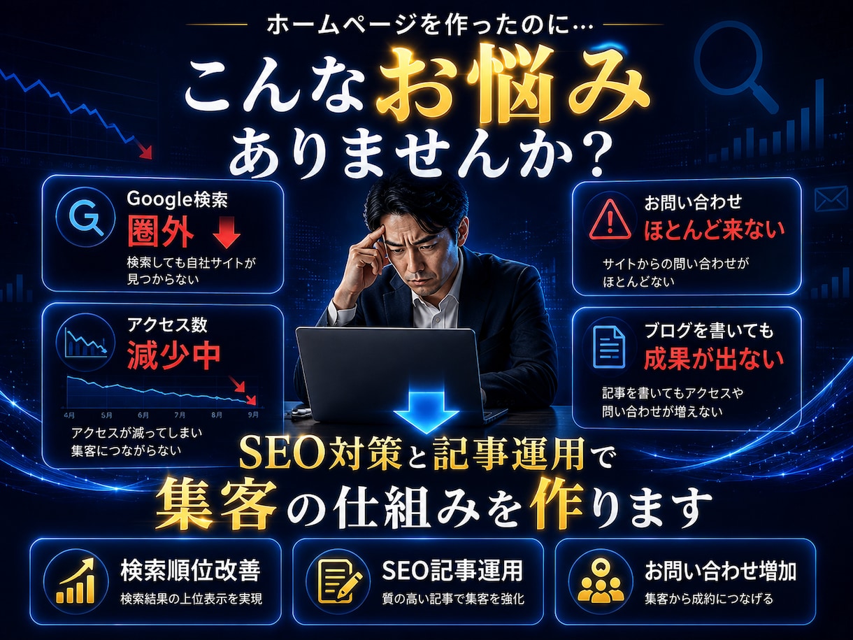 SEO対策・記事運用で検索から集客をサポートします 検索順位向上・記事運用・アクセス解析まで対応 イメージ2
