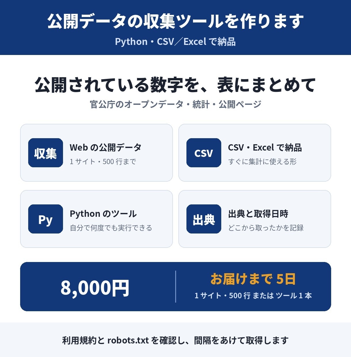 公開データ収集・Pythonツールを作成します 規約とrobots.txtを確認して収集。出典の記録つき イメージ1