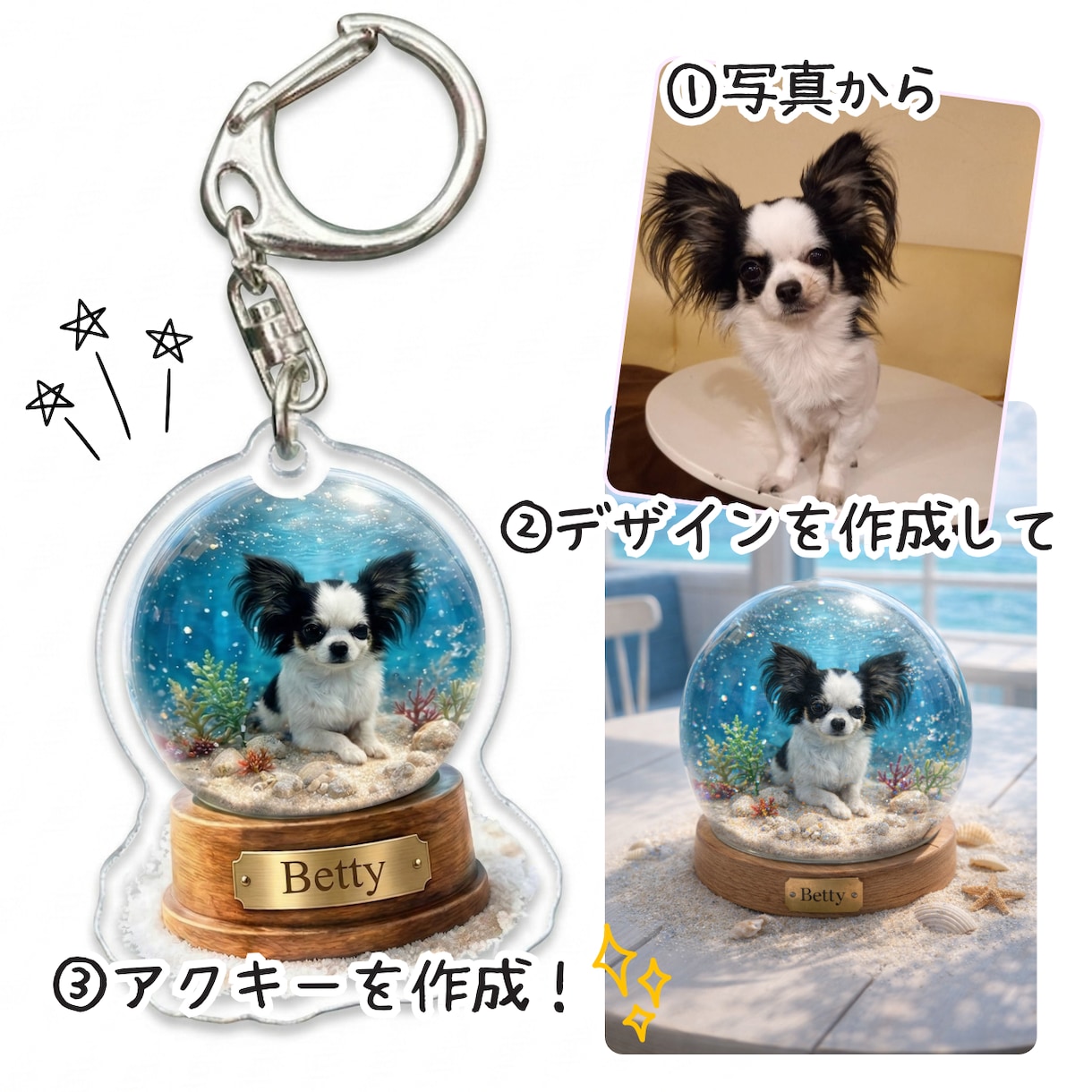 うちのこアクリルキーホルダー最大7cm つくります 世界にひとつだけのキーホルダーにしてお届け イメージ3