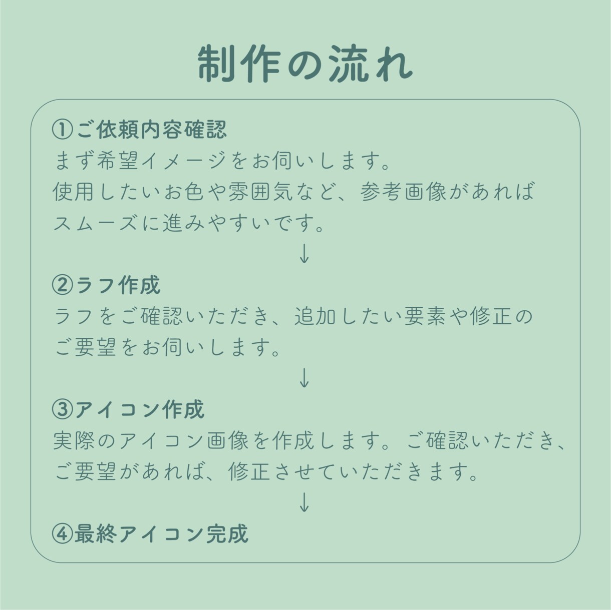 線画・水彩画風　アイコン用イラスト作成します 3つのカラーを使用した、線画・水彩画風のアイコンを作成します イメージ2