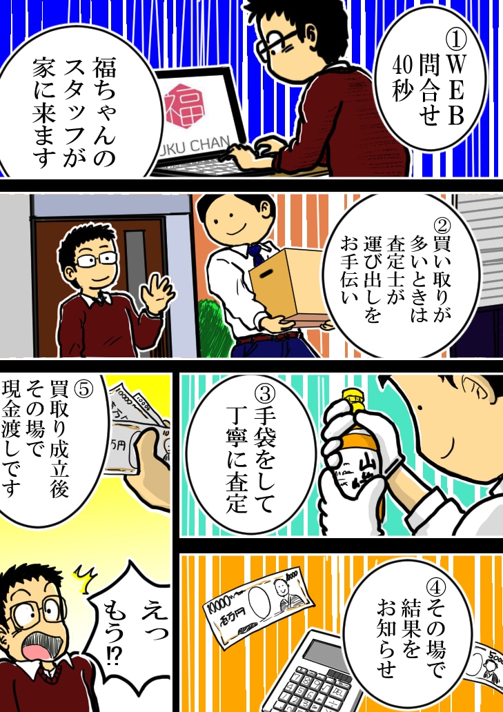 ブログ用カラー漫画５-６ページを描きます 【マンガでわかる】をあなたのブログタイトルに！オチも考えます イメージ9