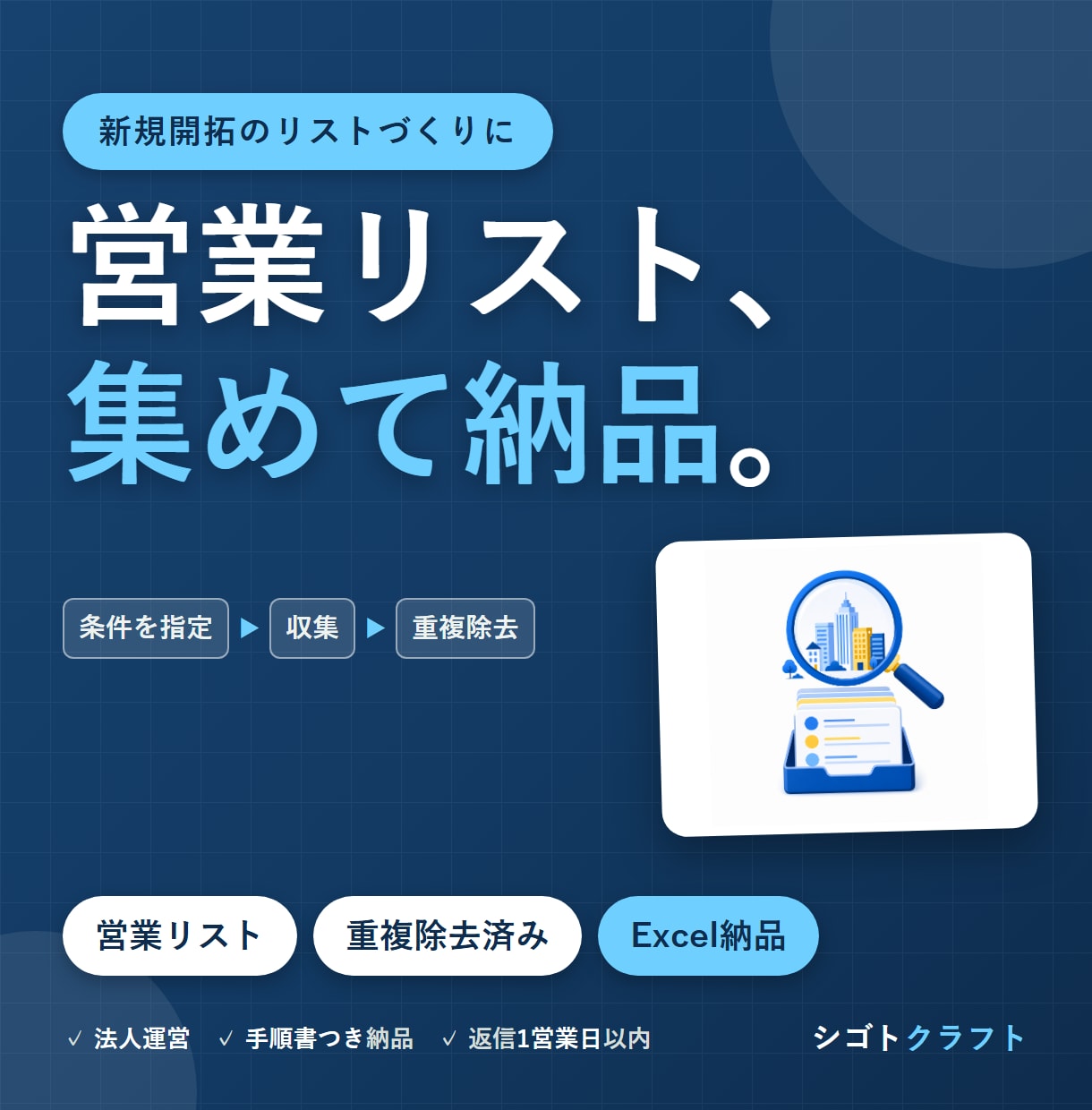 条件指定で営業リストを作成します 地域×業種を伝えるだけ。重複除去済みで最短翌日納品 イメージ1