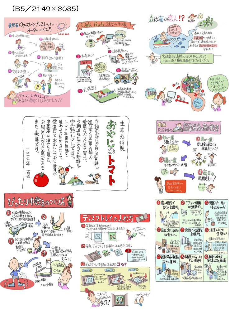 伝えたい事を手書きイラストにします コメント入り手書きイラスト制作室 イメージ6