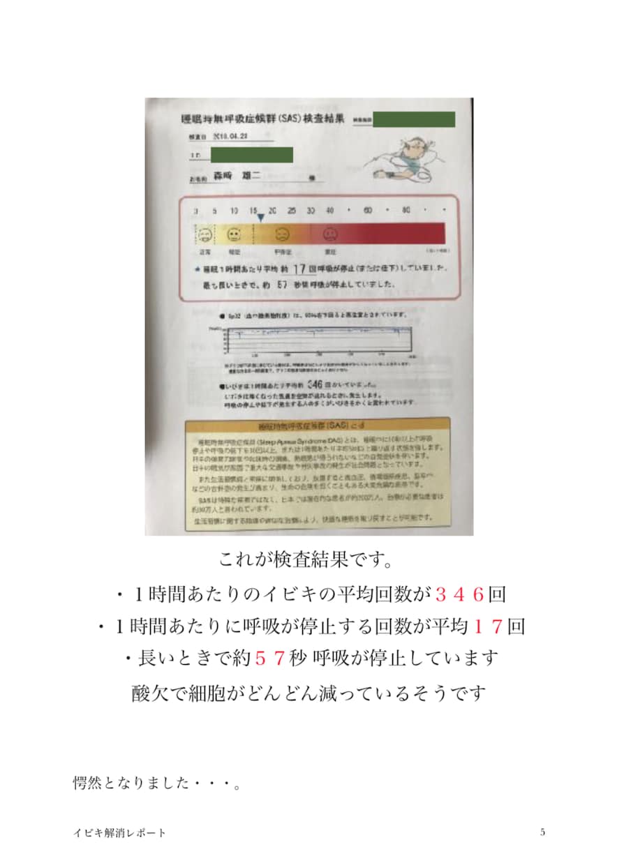 実は心配です！イビキレポートをお届けします 女性も必見！イビキは中年男性の話と決めつけていませんか？ イメージ3