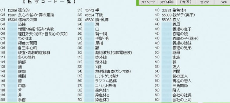人間関係）潜在意識の人間関係の阻害要因を抽出します アナタの潜在意識にある人間関係の阻害要因を言語化します！！ イメージ2