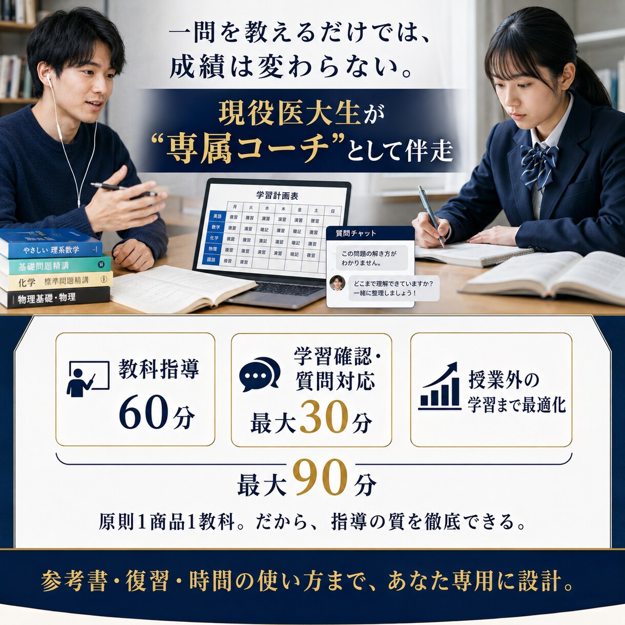 体験授業！！現役医大生が本気で指導します 現役医大生塾の授業を半額で体験することができます。 イメージ1