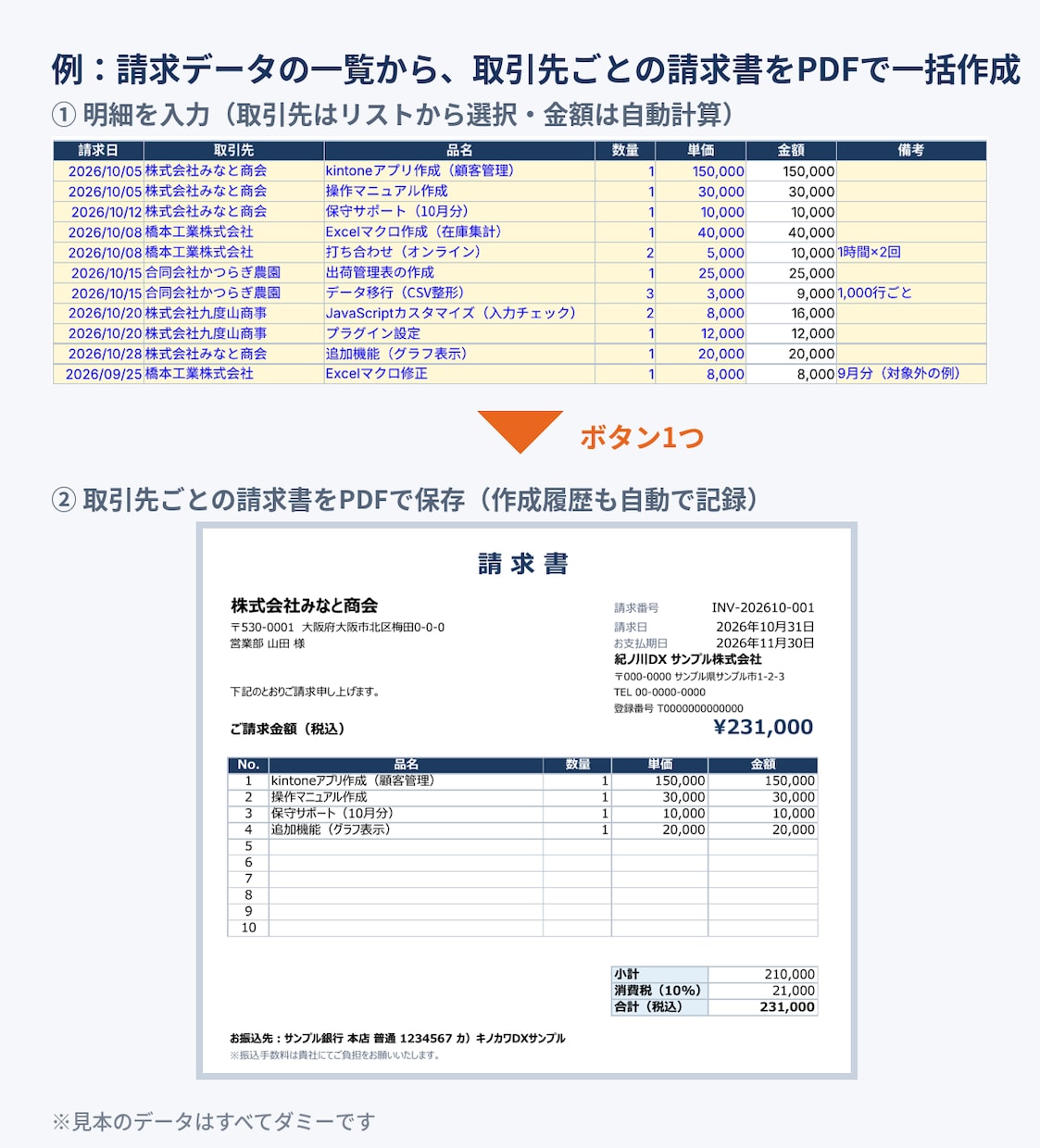 経理・総務の実務者がExcel作業を自動化します 請求書作成や集計・転記を、ボタン1つで終わらせます イメージ2