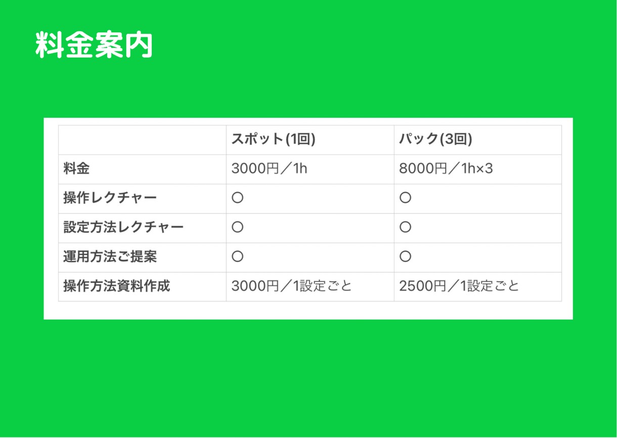 Lステップ構築のサポートをします アカウント構築のサポートをします。 イメージ2