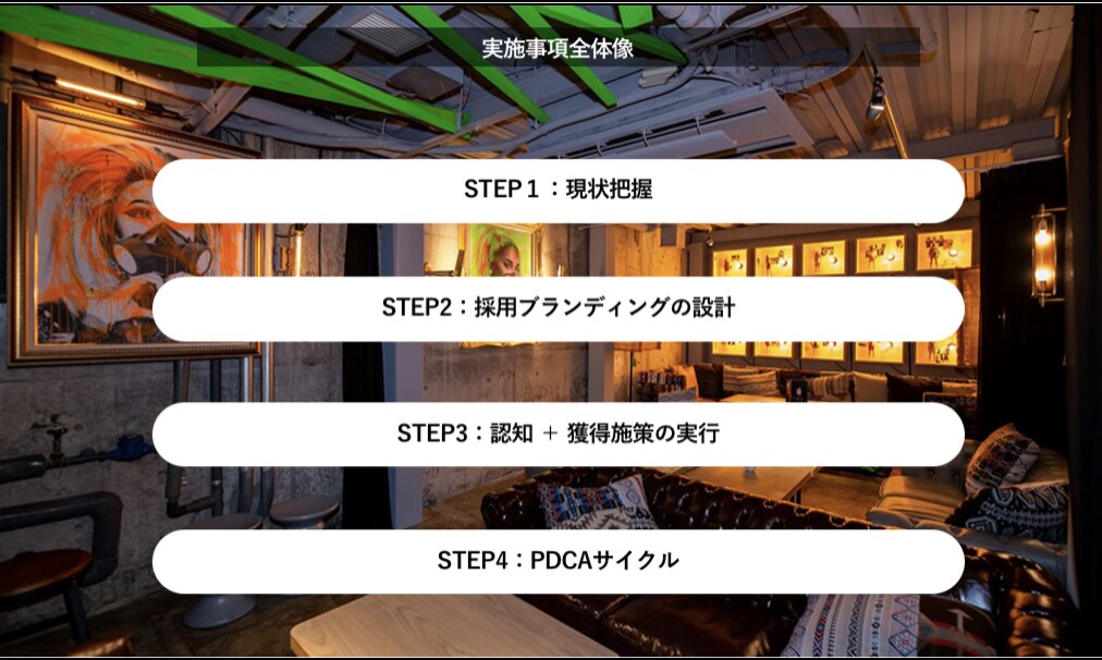 完璧なプレゼンのパワーポイントを作ります 2000以上の経営者プレゼンをしてきたTOP営業マンが制作 イメージ3
