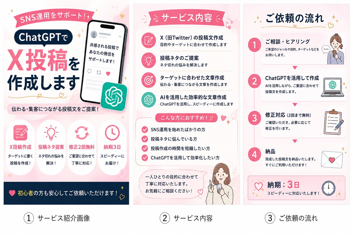 ChatGPTでX投稿を10本作成します 集客につながる投稿文をご提案します！ イメージ1