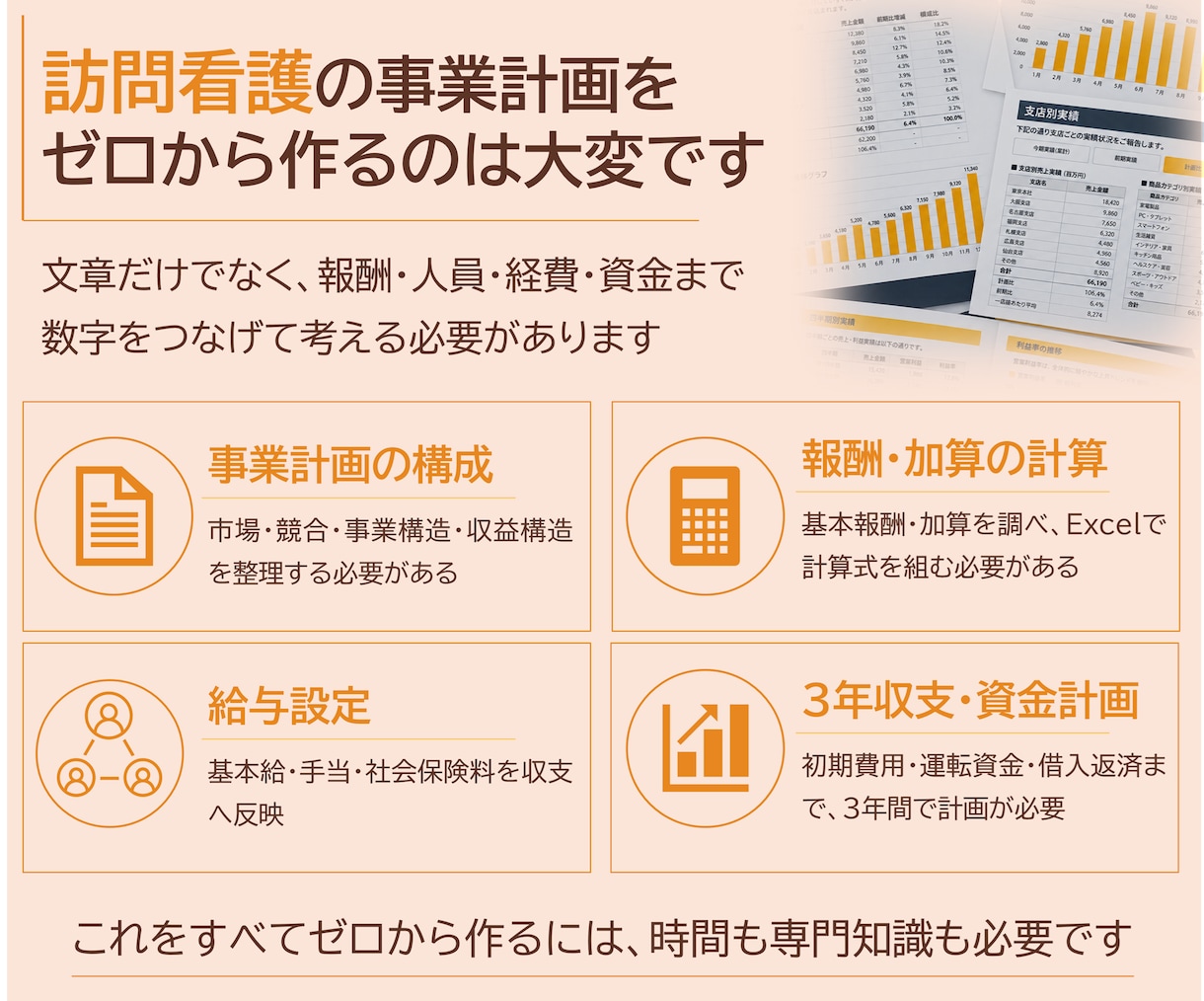 訪問看護専用の事業計画テンプレを販売します 構成済みPPT約50枚＋報酬算定式入り3年収支・資金計画 イメージ2