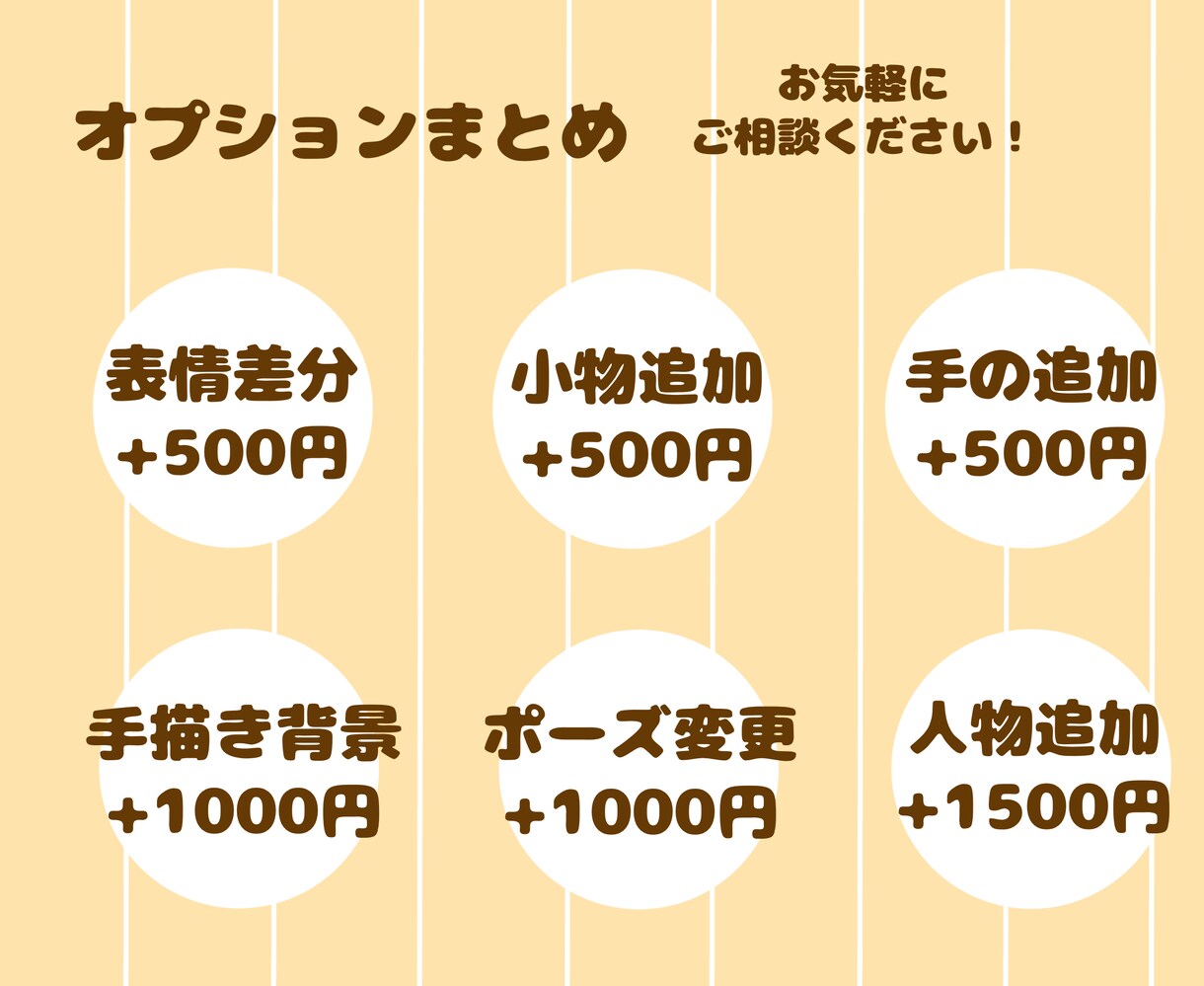 SNSアイコン！ゆるかわ似顔絵イラスト制作します 配信・SNSに使えるゆるかわデフォルメアイコン制作します イメージ6