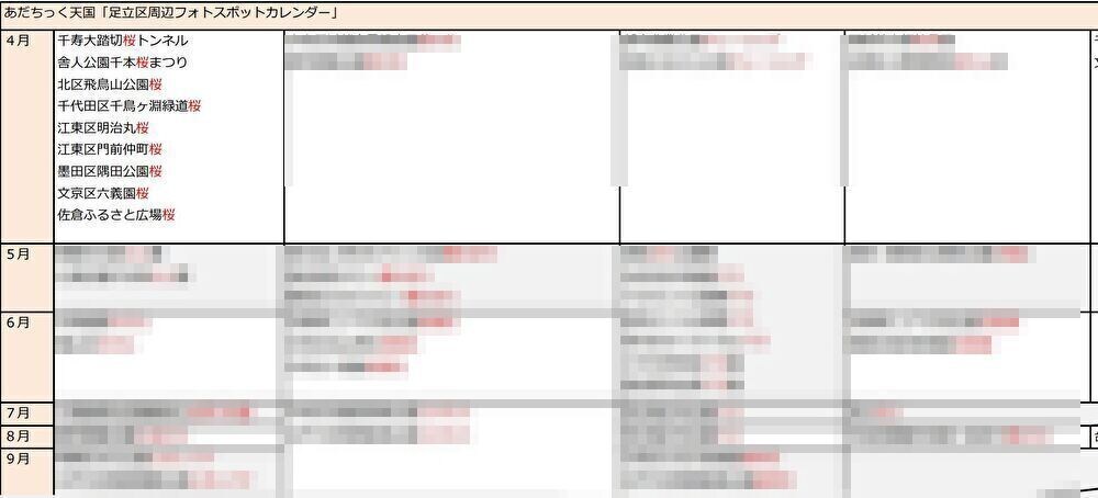 必見花カレンダー、いつどこへ行けばいいかを教えます いちばん美しい季節を写真に残す花暦カレンダー⭐東京足立区近辺 イメージ1