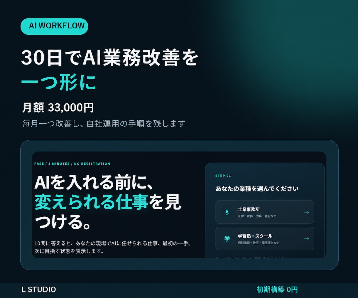 AIで毎日の手作業を30日で一つ減らします 返信・転記・集計を使える仕組みにして手順まで残します イメージ1