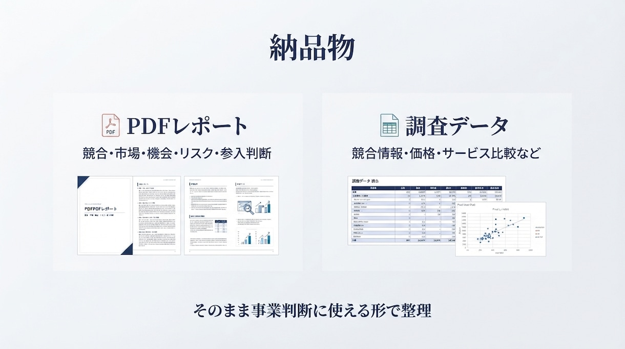 競合・市場調査レポートを作成します 新規事業のGO/NO-GO判断まで分析します イメージ4