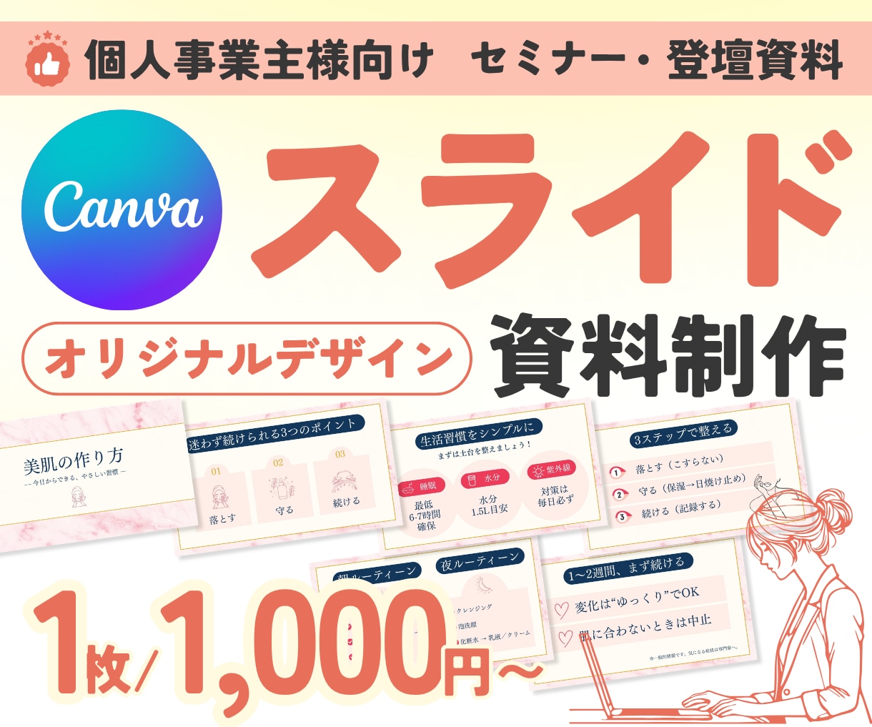 分かりやすい！Canvaスライド制作します プレゼン・講座・資料をスピーディに、 目的に合わせてデザイン イメージ1