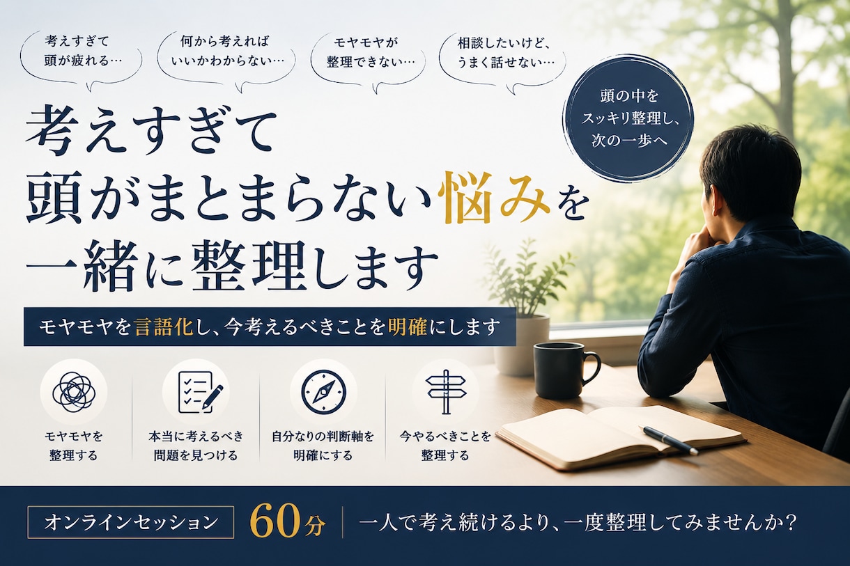 考えすぎて頭がまとまらない悩みを整理します モヤモヤを言語化し、今考えるべきことを明確にします イメージ1