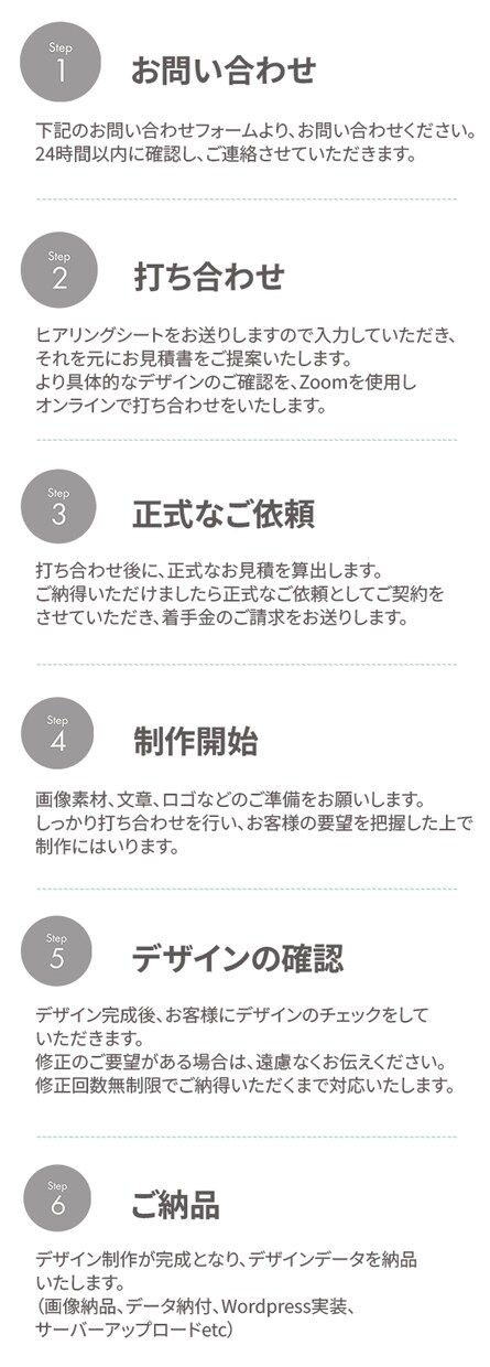 女性向け！バナー最短たったの1日で納品いたします 修正無制限で、ご納得いただくまで対応いたします。 イメージ8