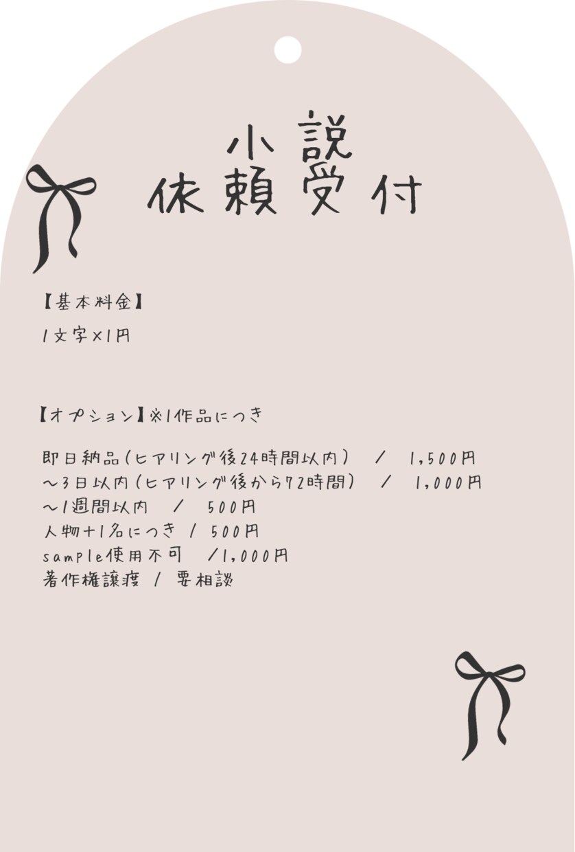 あなただけの小説を執筆します キャラクタへの高い解像度であなただけのオリジナルの小説を イメージ1