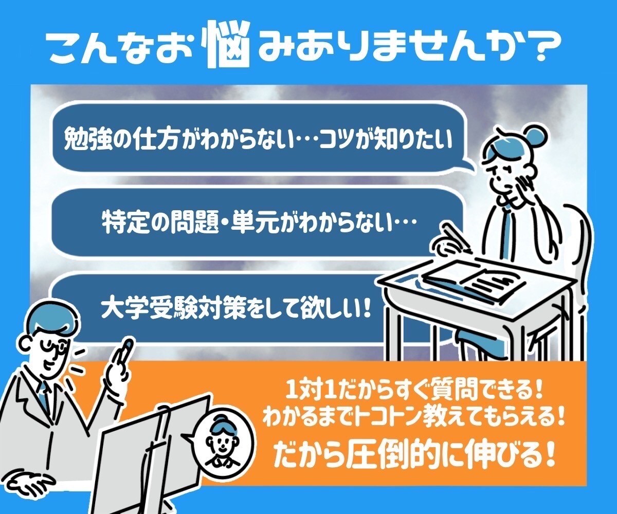 プロの元高校化学教諭が相談にのります 【国公立大学院化学科卒】問題がわからない★おまかせください イメージ2