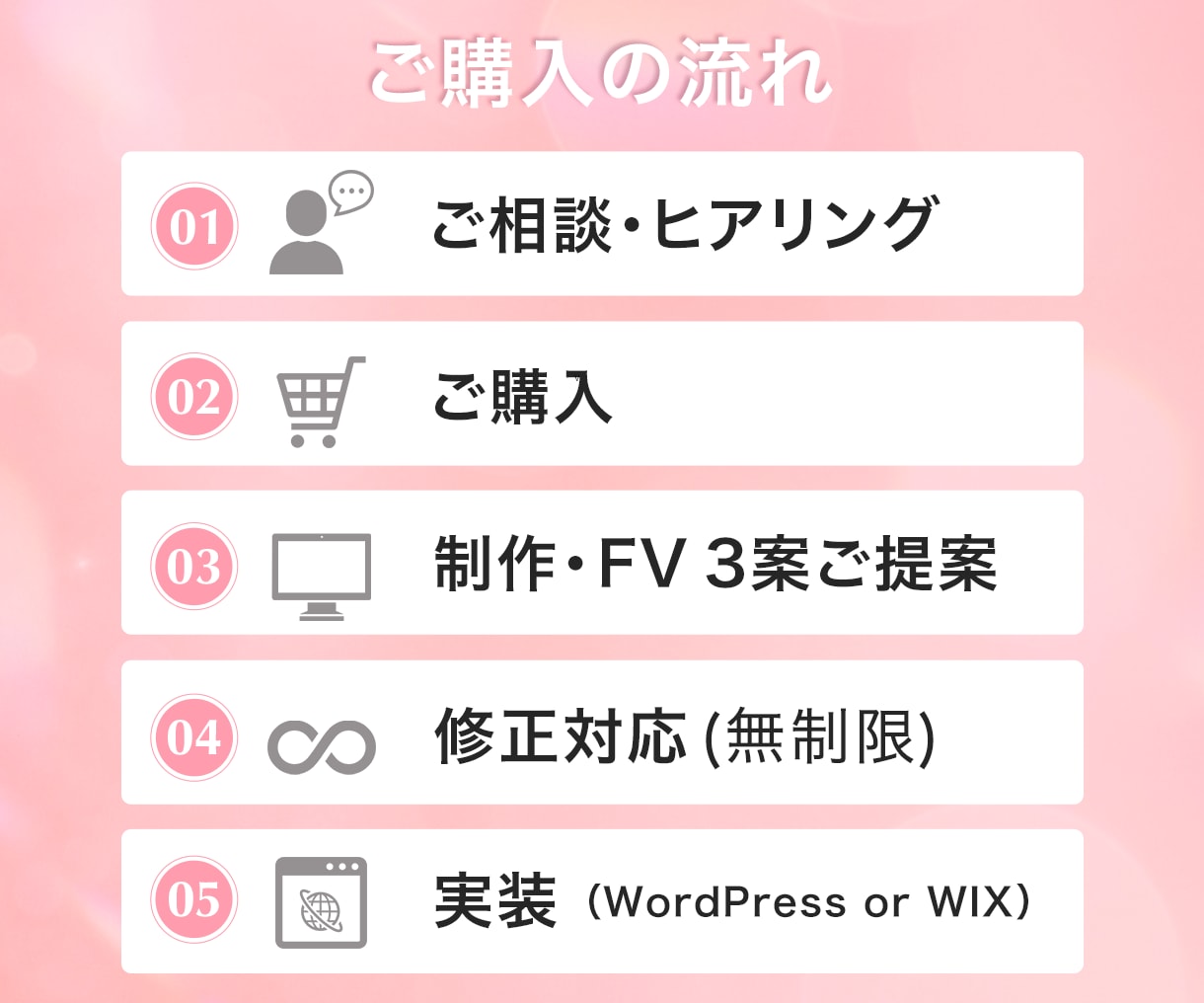初めてでも安心！低価格で魅力が伝わるLP制作します 【5名様限定】修正無制限｜FV3案ご提案｜ビデオ打合わせ可 イメージ8
