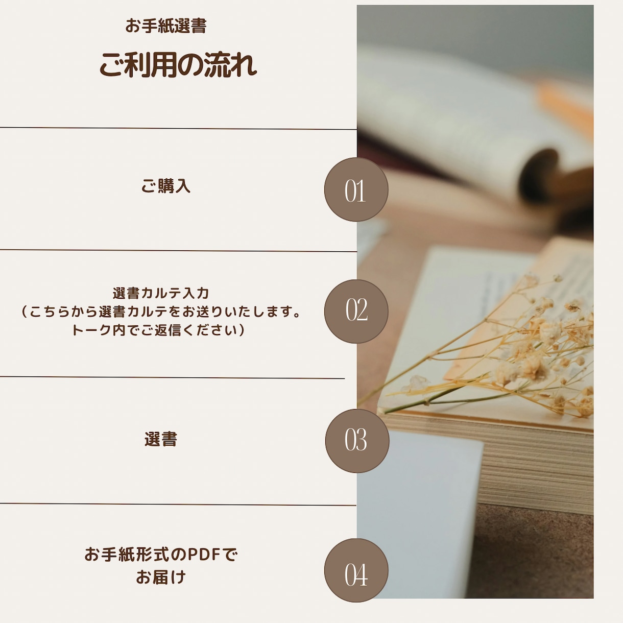 その後のあなたに寄り添うお手紙選書します もう一度あなたへ贈るお手紙選書 イメージ4