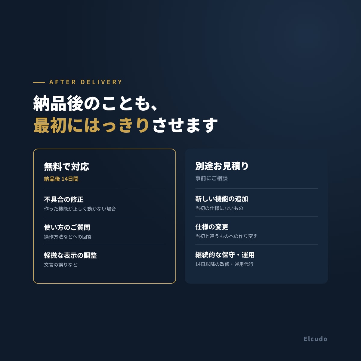 現場の手作業を減らす業務アプリを開発します 実運用中SaaSの開発者が、ヒアリングから直接対応します。 イメージ5