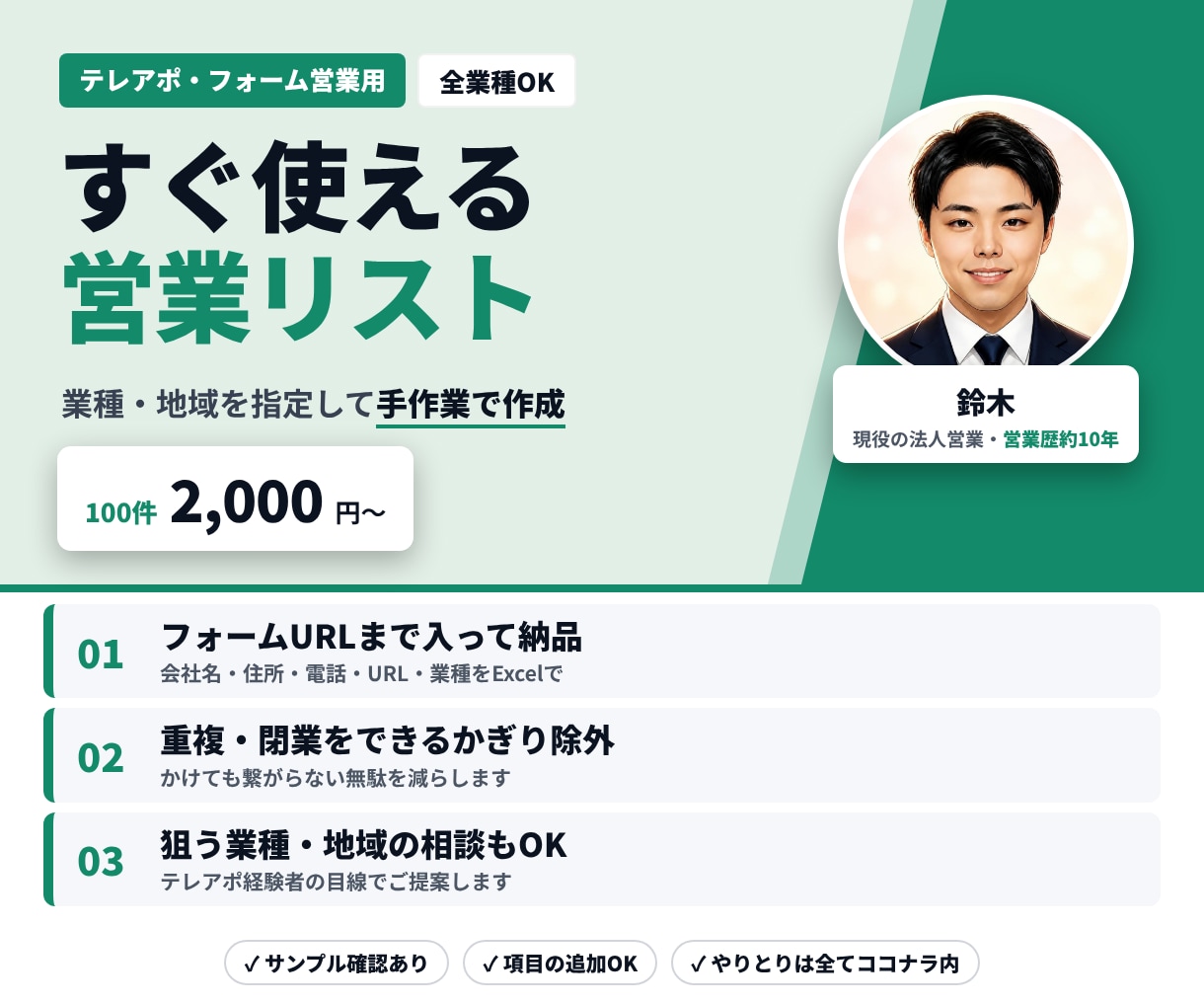 1件10円｜すぐ使える営業リストを作成します 問い合わせフォームURL付き。重複・閉業を除いてお届け イメージ2