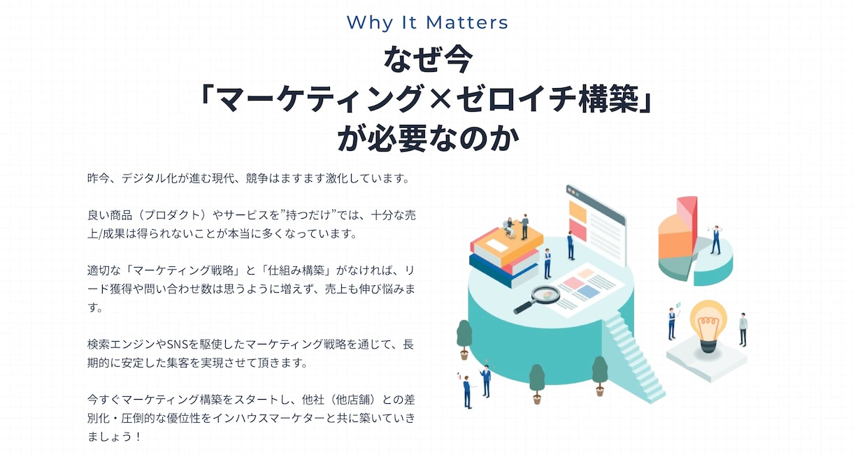 マーケティング×広告運用で売上&仕組み構築をします マーケティング×広告運用×SNSの徹底策定＆実行サポート！ イメージ4