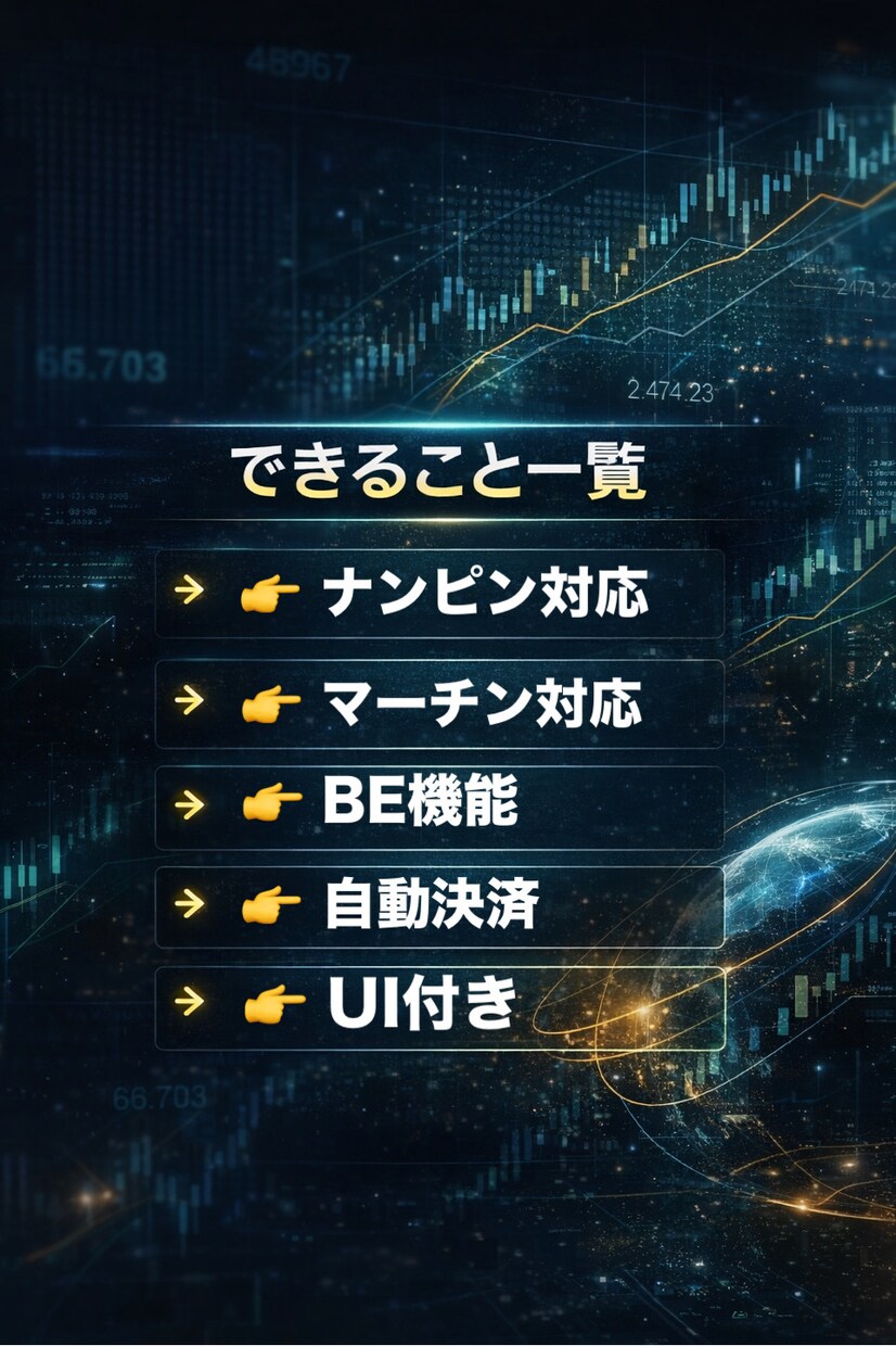 MT4 MT5 EA開発 自動売買作ります あなたの手法をそのままEA化します イメージ2