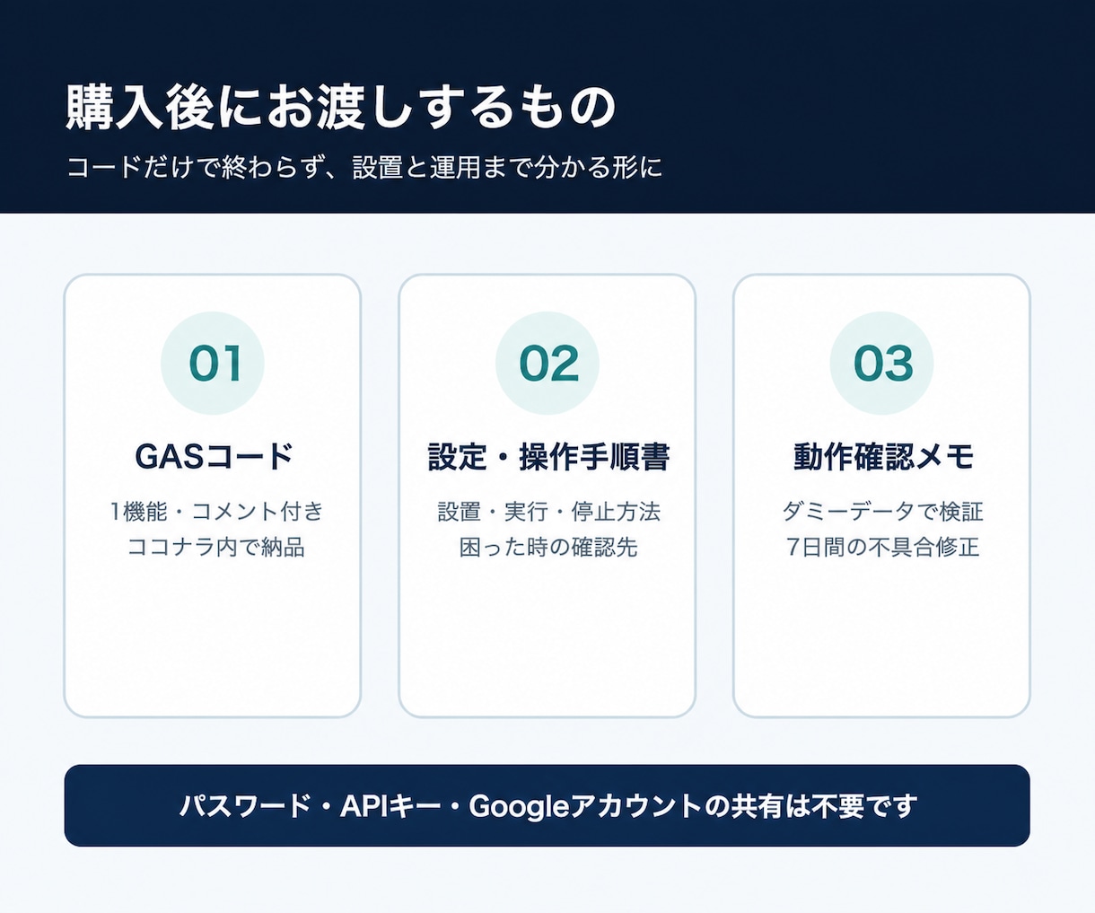 既存シートの転記・集計1業務をGASで自動化します コード・動作確認・操作手順までまとめて納品 イメージ2