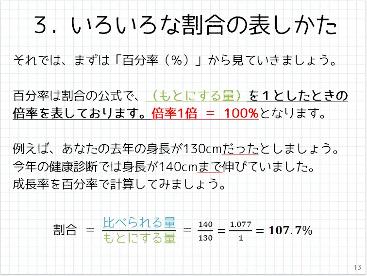 算数・数学の苦手分野別テキストをお売りします 東大院卒の元塾講師による自作テキストを格安で販売 イメージ6
