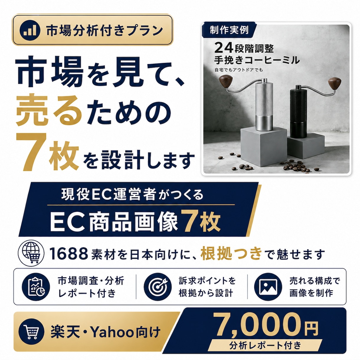 現役EC運営者が商品画像7枚制作+市場分析します 1688の素材を元に、日本向け根拠つきでEC画像へ仕上げます イメージ1