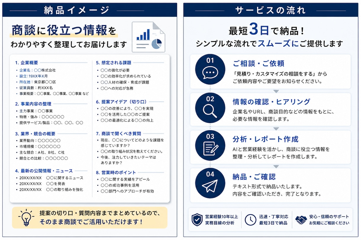 営業前の企業分析・提案アイデアを作成します 営業経験×AIで実践的な分析を提供 イメージ2